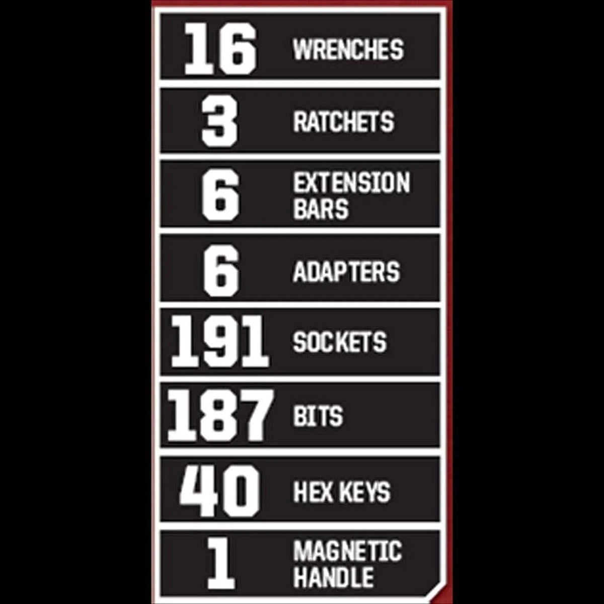 Craftsman 450-Piece Mechanics Set, Ratchet Socket Hand Wrench