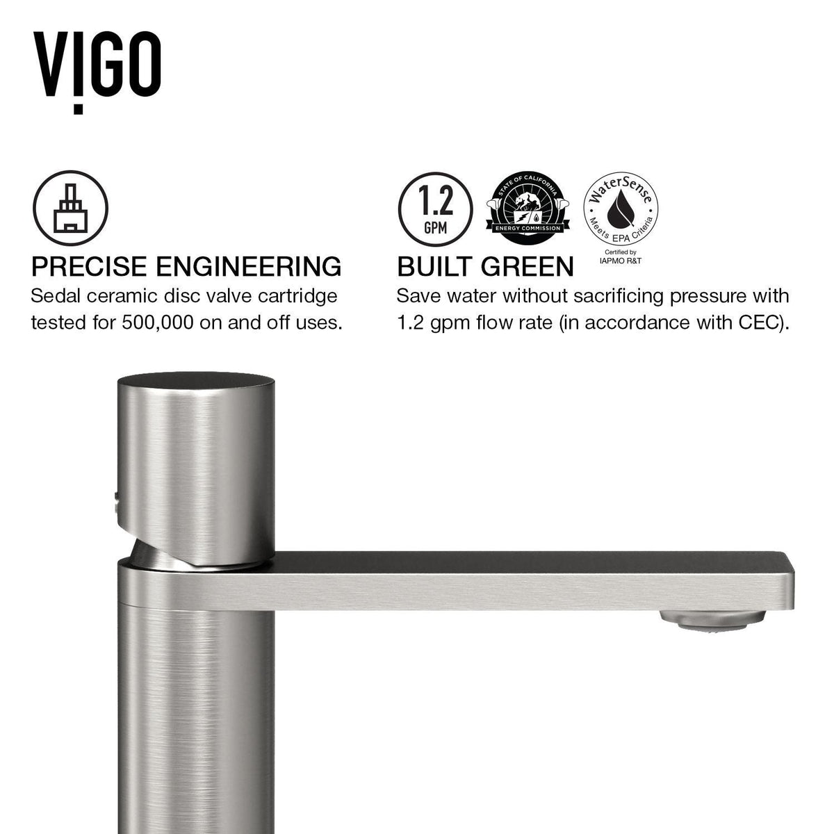 VIGO Lotus MatteStone White Bathroom Sink/Basin Set with Gotham Faucet and Round Composite Vessel