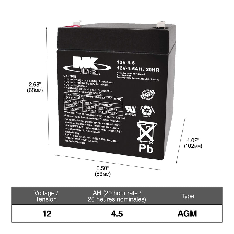 MOTOMASTER OEPLUS Group Size 24F Battery, 750 CCA A4