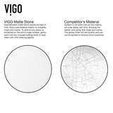 VIGO Wisteria MatteStone White Bathroom Sink/Basin Set with Amada Faucet and Oval Composite Vessel